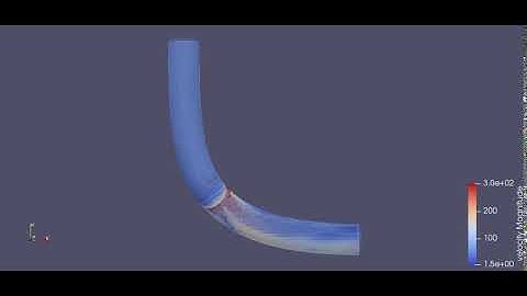 Velocity animation for transient simulation of flow over a throttle body
