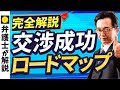 【超基本】交渉を成功させるためのロードマップ完全解説
