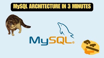 MySQL Architecture Explained in 3 Minutes: Simplified & Beginner-Friendly!