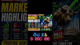 June 16th Market Highlights_War, Crude oil, Global Market in tamil #share