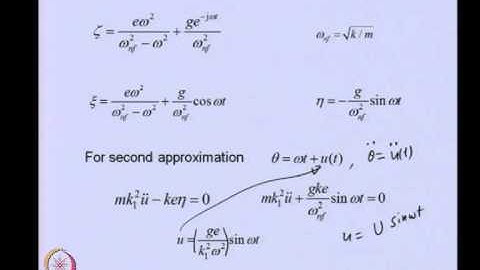 Mod-07 Lec-05 Subcritical Speed Whirl