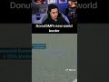 Donutsmps new world border #minecraft #shorts