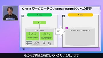Track 5: Oracle: Oracle ワークロードの Amazon Aurora PostgreSQL への移行