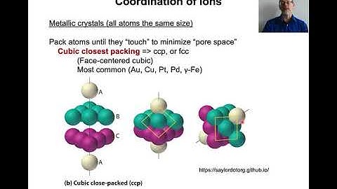Earth Materials: Atomic Coordination