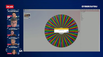 Buổi học thử miễn phí: Blue Team 2025