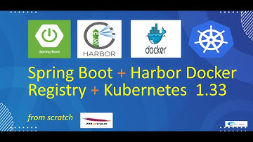 Spring Boot Docker Kubernetes |Harbor priv Registry Kubernetes  |#springboot #kubernetes #docker
