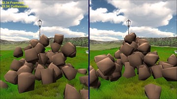 Fast Penetration Volume for Rigid Bodies