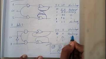 ALL ABOUT D LATCH||LST||OU EDUCATION
