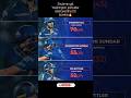 shubman gill, Washington, jos buttler destroyed the DC bowlers 🔥#cricket #viral #ipl #shorts