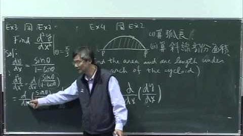 Lec43 微積分(一) 第十章　Parametric Equations and Polar Coordinates
