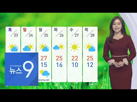 건조한 대기에 강풍·화재 주의…중부 비 조금