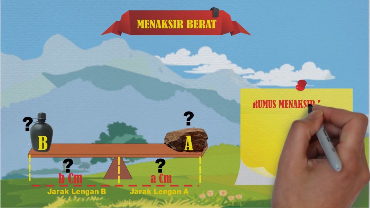 Cara Menaksir Berat Dengan Akurat II Materi Pramuka Scouting Skill