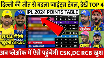 IPL 2024 Points Table देखिए DC की जीत के बाद Points Table मे हुए खतरनाक बदलाव RR LSG बाहर RCB CSK MI