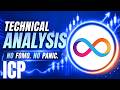 ICP This Week - Price Traps, Battleground, Wyckoff Technical Analysis