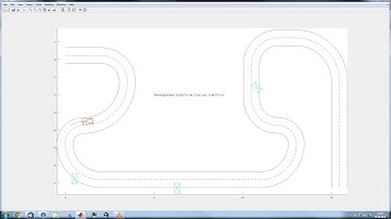Trajectory planner (3 x static obstacle) at 2 m/s - Matlab simulation