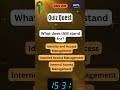 AWS IAM Explained: Quick Q&A Shorts