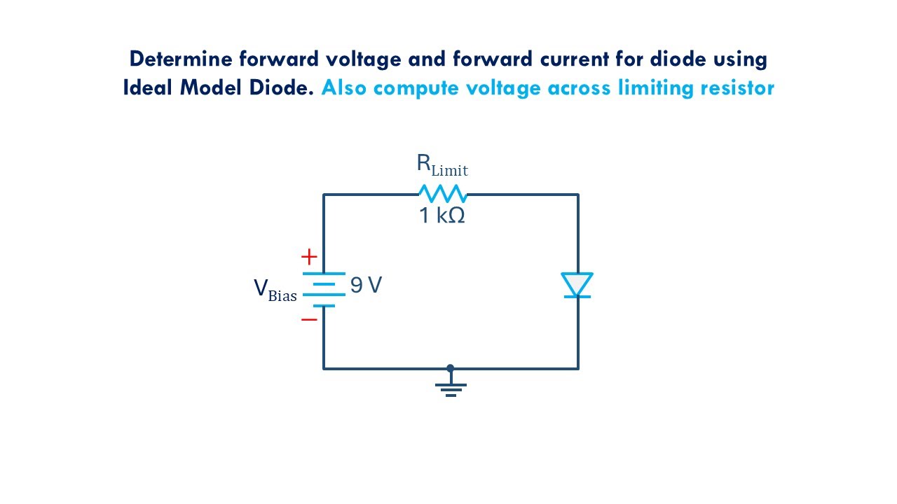 Ideal diode model forward voltage and current calculations 