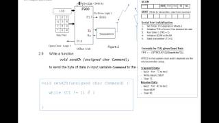 MPI Exam Revision Paper 1 - Q2.5 (Subtitles/Speed)