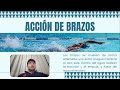 NATACIÓN ESPALDA