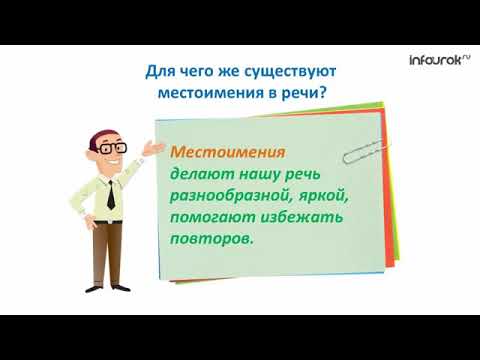 3 класс Употребление личных местоимений для замены повторяющихся существительных