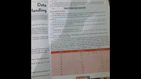 Class 6 Maths Chapter 15 - DATA HANDLING (Part 1)
