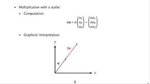 DLFVC - A1 - Linear Algebra Review