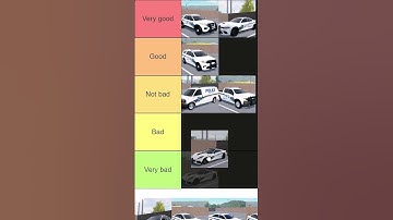 ERLC police vehicle tier list!