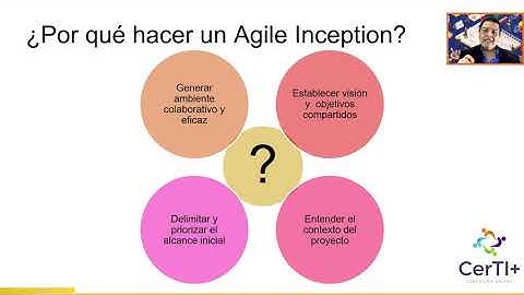Video educativo sobre Agile Inception para la certificación Scrum Master Professional