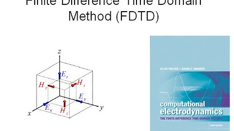 Lecture 10 (Part 3) Finite Difference Time Domain Method