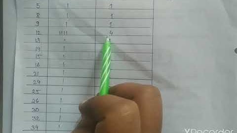 startup mathematics class 8 Exercise 20.1