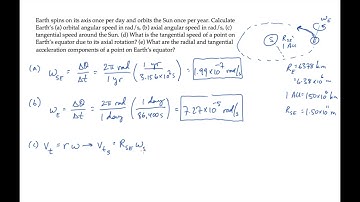 Rotational Motion: Linear and Angular Motion. Level 1, Example 1