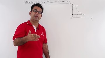 Indicated Work for a Single Acting Compressor