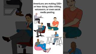 Earn $50 Hour Freelancing in USA