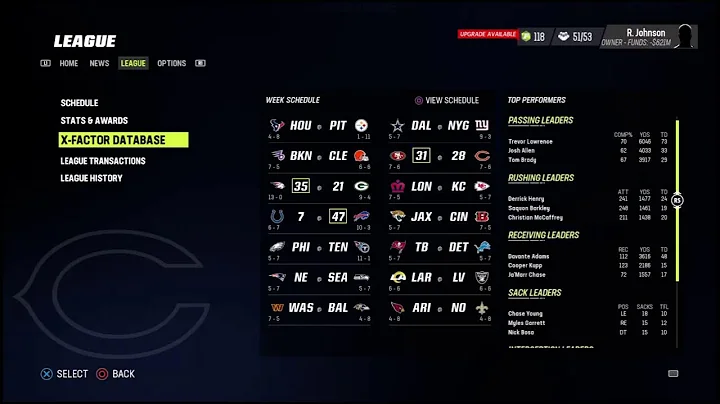 Madden 22