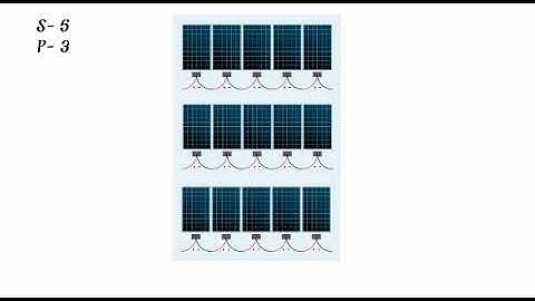 Explanation of Series and Parallel Connection of Solar PV module by Dhiraj Waghade GPGadchiroli