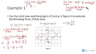 DS241 | Calculus | Week 03 | 3.3 Calculating Limits using Limits Laws | شرح مادة التفاضل والتكامل