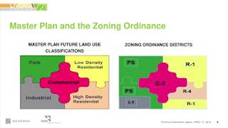 LivoniaV21 Master Plan Charrette Wrap Up Presentation
