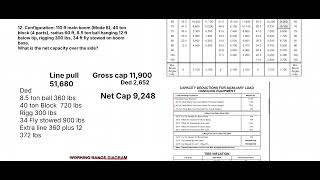 How to calculate the net capacity (SEC 2)￼
