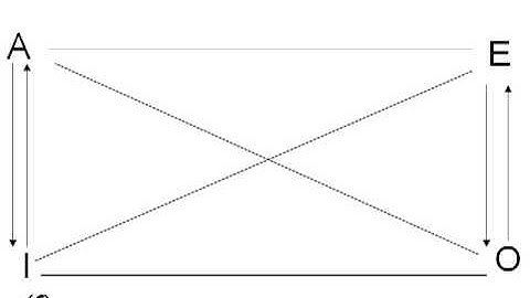 Changing Quantity and Quality