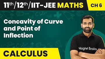 Concavity of Curve and Point of Inflection | Class 11/12/IIT-JEE Maths