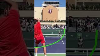 See how most Pro Players use the Inside-Out Swing Path on the Forehand!