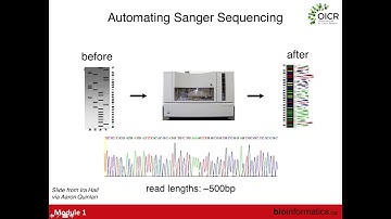 Introduction to High-Throughput Sequencing