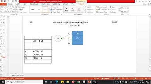 SIC SICXE Programming Example 2 | SIC SICXE program for Arithmetic Expressions with constants