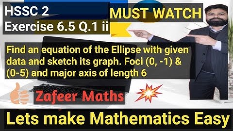 12th Maths Exercise 6.5 Q.1 ii Find an equation of Ellipse Foci (0,-1) & (0-5) & major axis length 6