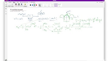 Fourier series of a rectified sinusoid