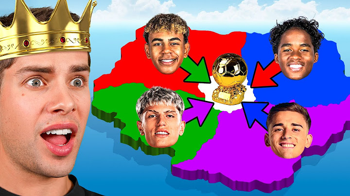 WONDERKID IMPERIALISM