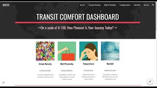 Transit Comfort Dashboard / GE5219 Spatial Programming