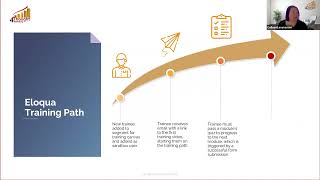 Creating Training for Self-Service Users: Doing More with Less - April 2023 Office Hours Recording