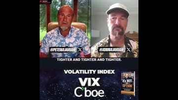 Volatility keeps compressing, but tight ranges don’t always signal trouble.