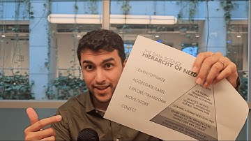 La MEJOR RUTA para ESTUDIAR DATOS Y INFORMATICA en 2025 SIN EXPERIENCIA